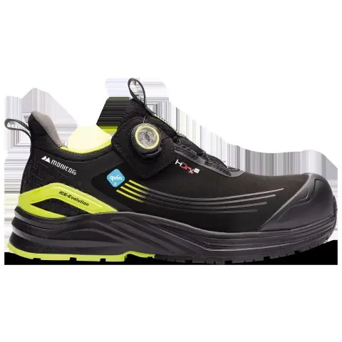 Trygg betalning Monitor Ice Evolution Flow Skyddssko
